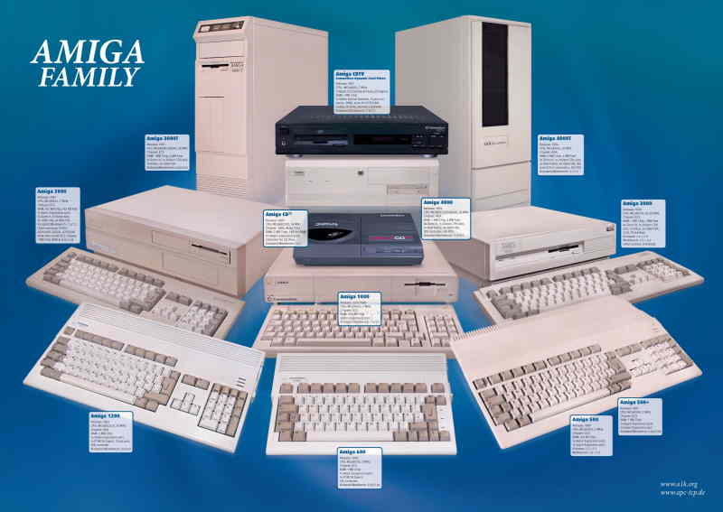Amiga Range of Computers